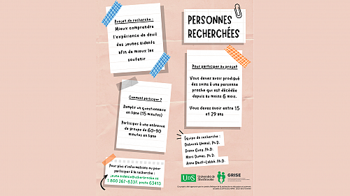 Personnes recherchées